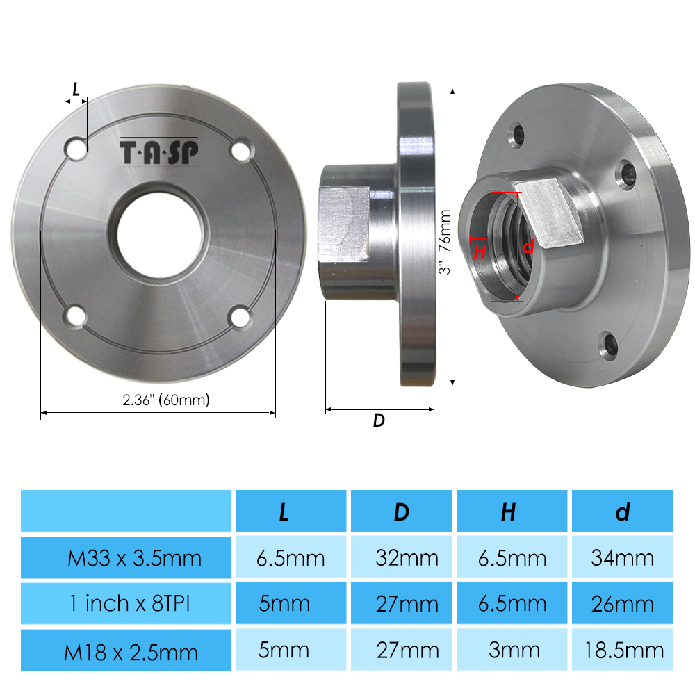 TASP 3インチ 75mm 木工旋盤用フェイスプレート M - Woodworking Lathe Chuck のレビューと価格